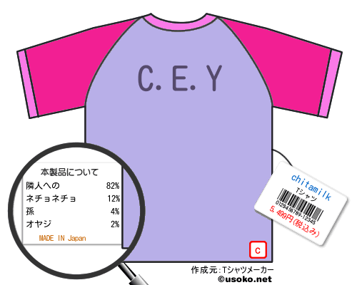chitamilkのＴシャツメーカー結果