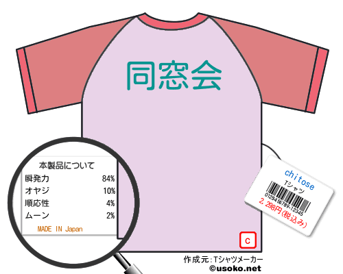 chitoseのＴシャツメーカー結果