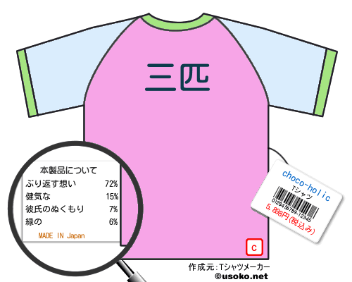 choco-holicのＴシャツメーカー結果