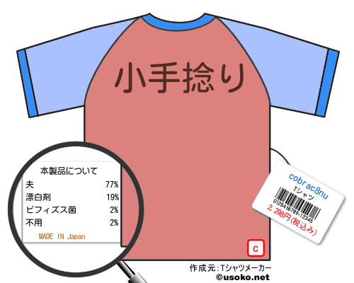 cobrac8nuのＴシャツメーカー結果