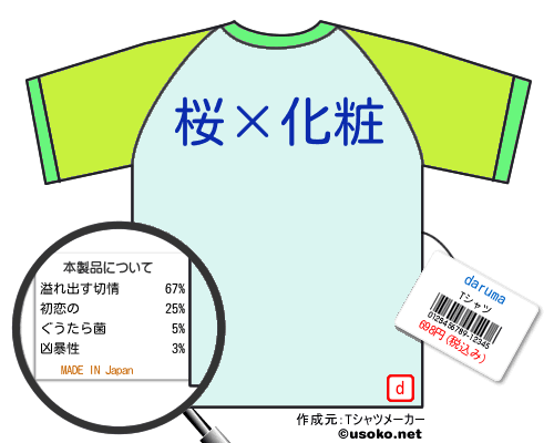 darumaのＴシャツメーカー結果