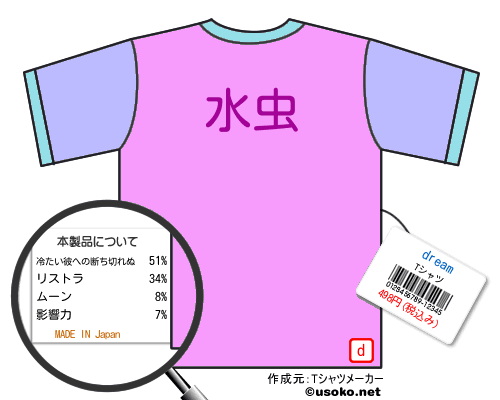 dreamのＴシャツメーカー結果