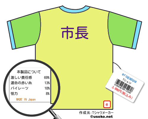 erogappaのＴシャツメーカー結果