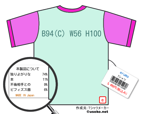 erumoのＴシャツメーカー結果
