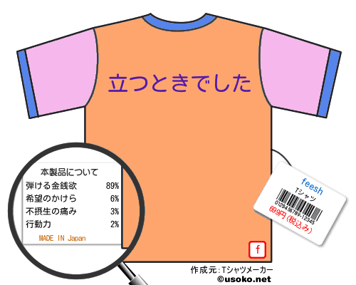feeshのＴシャツメーカー結果