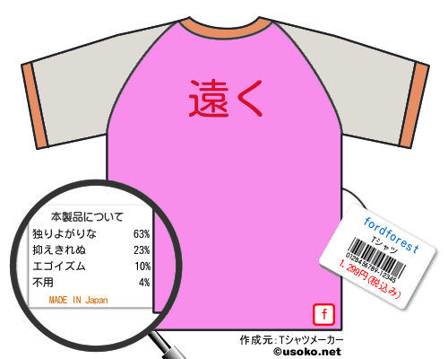 fordforestのＴシャツメーカー結果