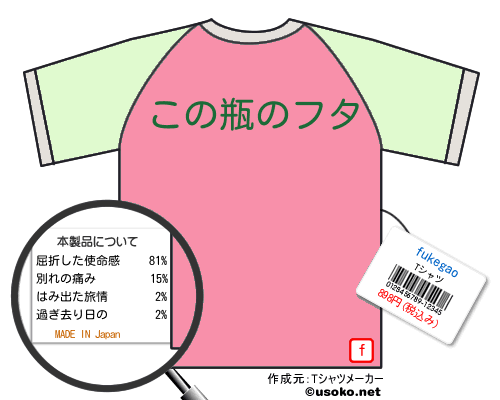 fukegaoのＴシャツメーカー結果