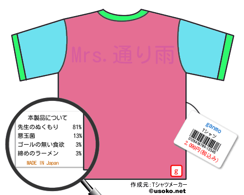 ganmoのＴシャツメーカー結果