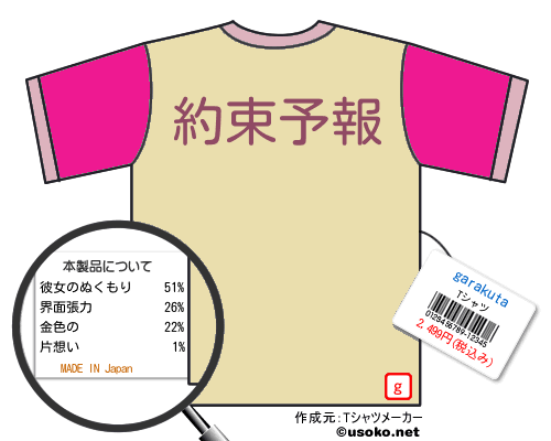 garakutaのＴシャツメーカー結果