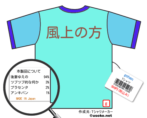gohanのＴシャツメーカー結果