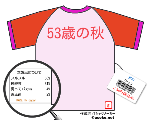 gonのＴシャツメーカー結果