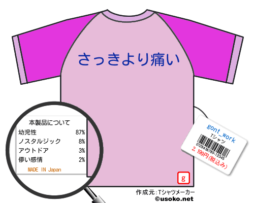 gont_workのＴシャツメーカー結果
