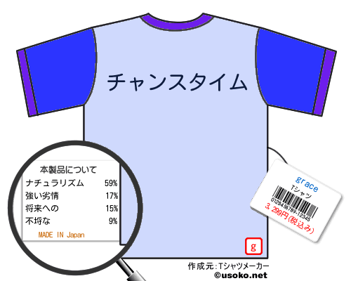 graceのＴシャツメーカー結果