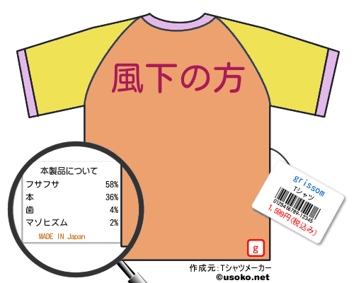 grissomのＴシャツメーカー結果
