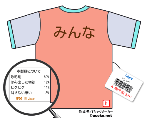 hageのＴシャツメーカー結果