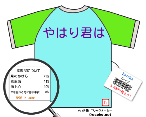 harukaのＴシャツメーカー結果