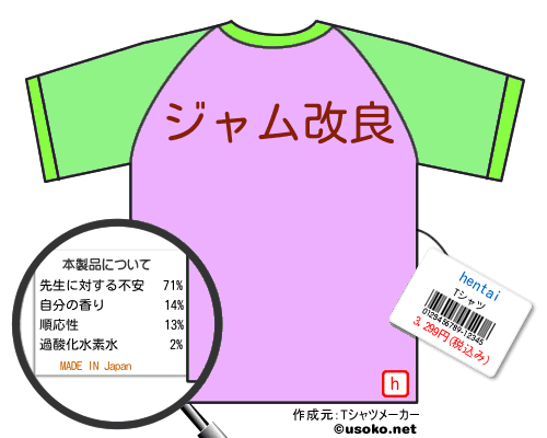 hentaiのＴシャツメーカー結果