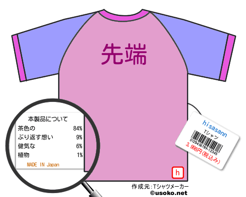 hisasannのＴシャツメーカー結果