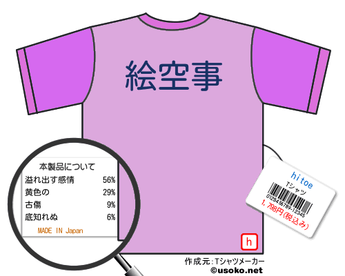 hitoeのＴシャツメーカー結果