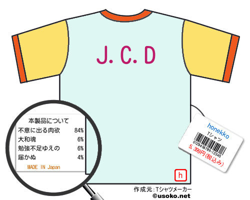 honekkoのＴシャツメーカー結果