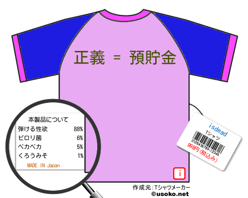 isdeadのＴシャツメーカー結果