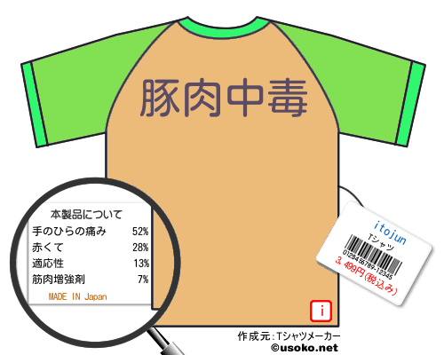 itojunのＴシャツメーカー結果