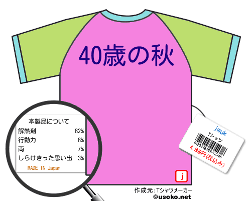 jmukのＴシャツメーカー結果