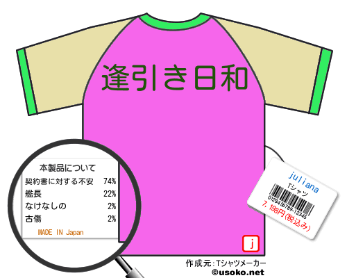 julianaのＴシャツメーカー結果