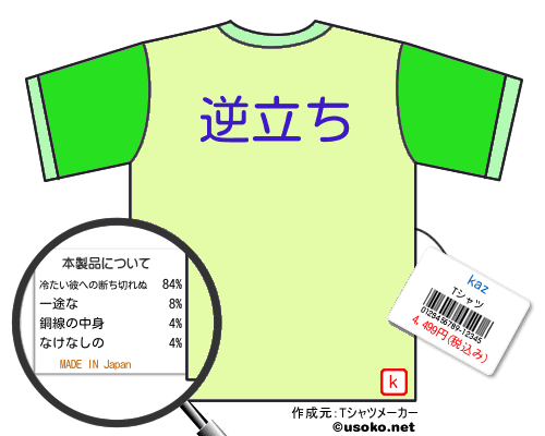 kazのＴシャツメーカー結果