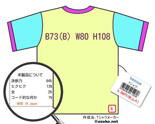 kazuyaのＴシャツメーカー結果