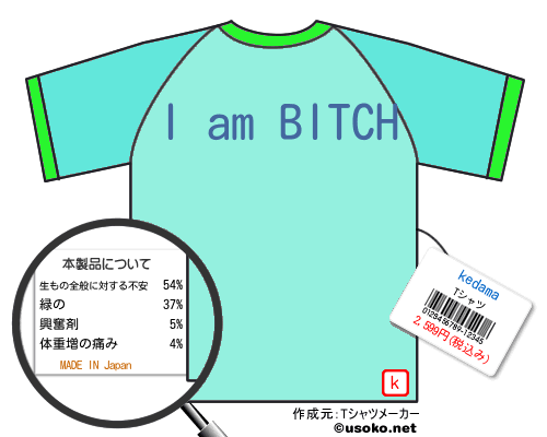 kedamaのＴシャツメーカー結果