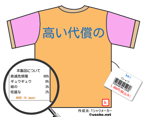 keiのＴシャツメーカー結果