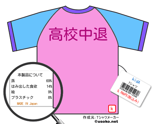 kidAのＴシャツメーカー結果