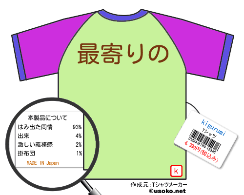 kigurumiのＴシャツメーカー結果
