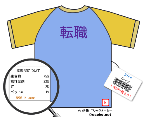 kikeのＴシャツメーカー結果