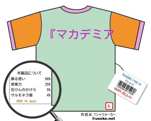 kodaki*mieのＴシャツメーカー結果