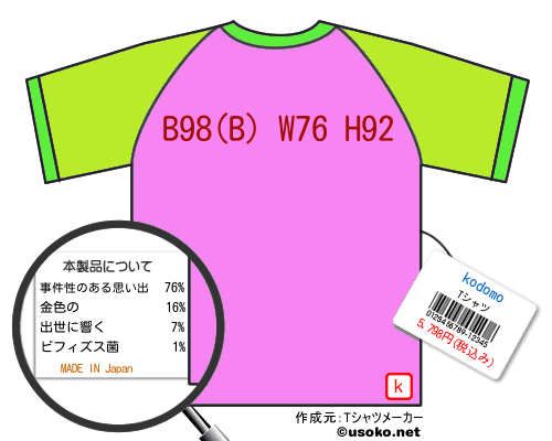 kodomoのＴシャツメーカー結果