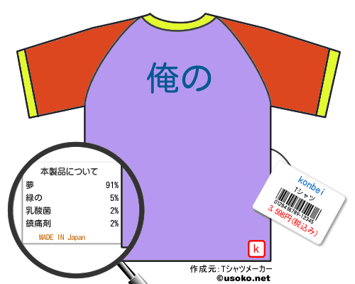 konbeiのＴシャツメーカー結果