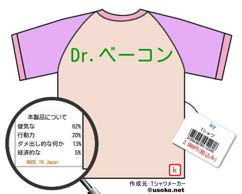 kyのＴシャツメーカー結果