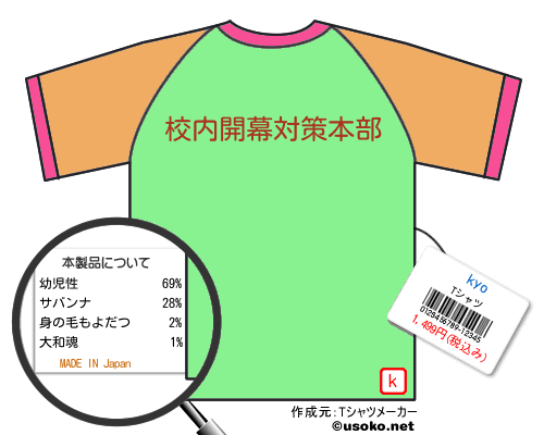 kyoのＴシャツメーカー結果