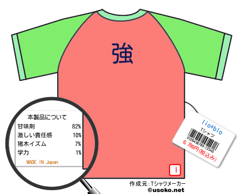 lio*bloのＴシャツメーカー結果