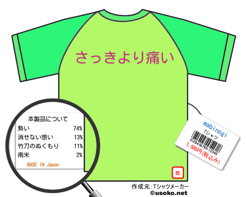 mabinogiのＴシャツメーカー結果