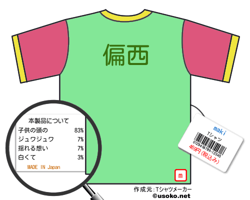 makiのＴシャツメーカー結果