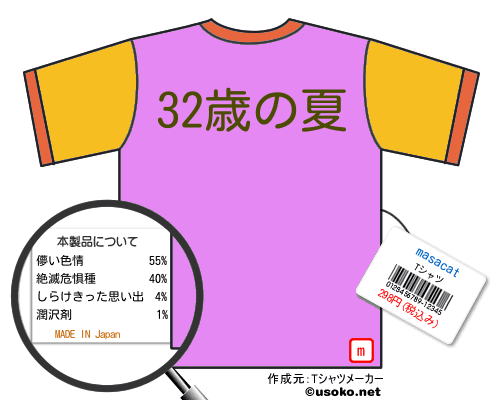 masacatのＴシャツメーカー結果