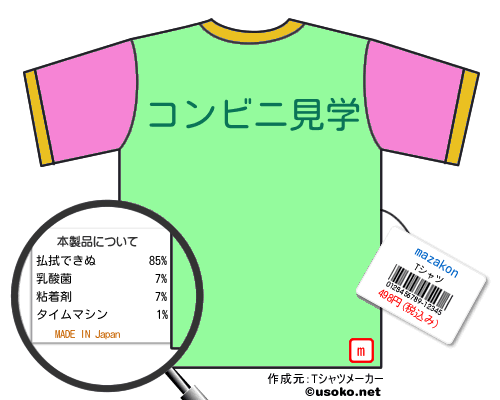 mazakonのＴシャツメーカー結果
