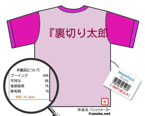 megashockのＴシャツメーカー結果