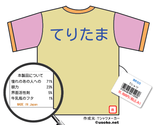 mesoのＴシャツメーカー結果
