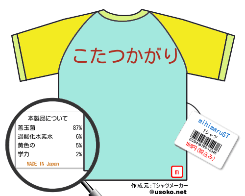 mihimaruGTのＴシャツメーカー結果