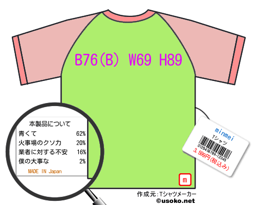 minmeiのＴシャツメーカー結果