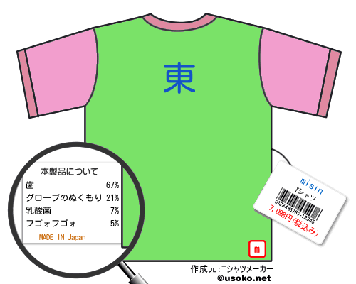 misinのＴシャツメーカー結果